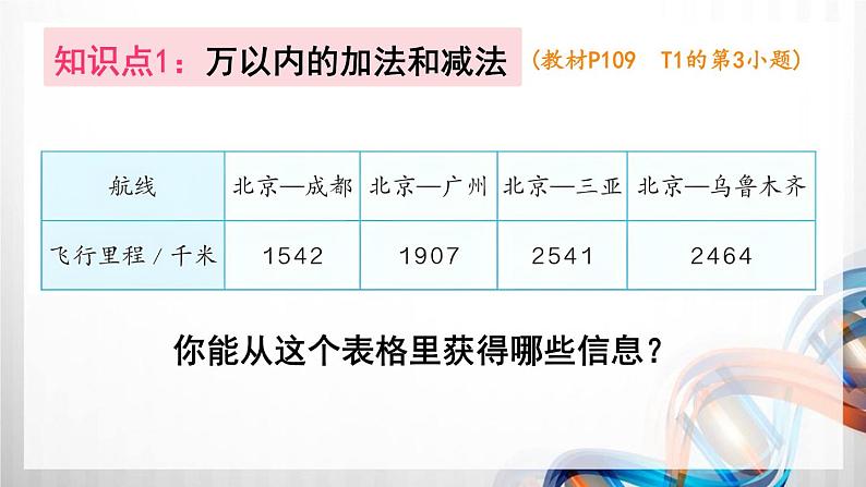 人教版新插图小学三年级数学上册第10单元《总复习》课件第4页