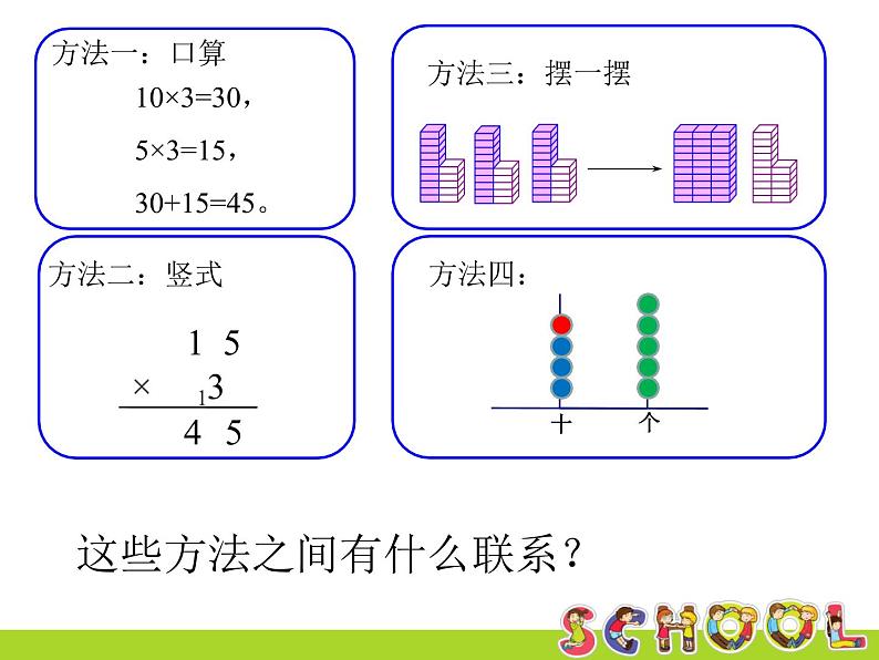 三年级上册口算乘法，课件第4页