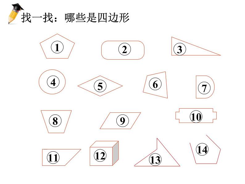 三年级上册四边形的认识，课件02