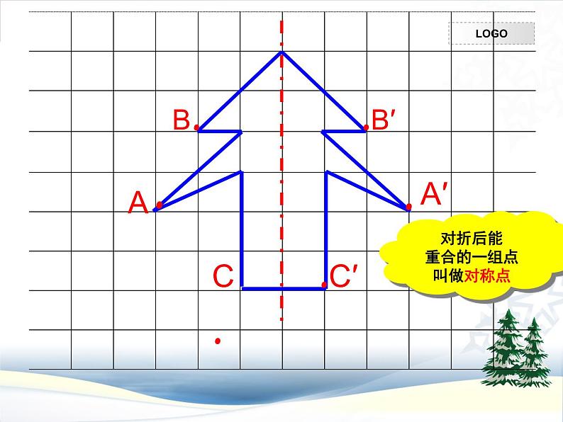 五年级下册轴对称图形，课件第5页