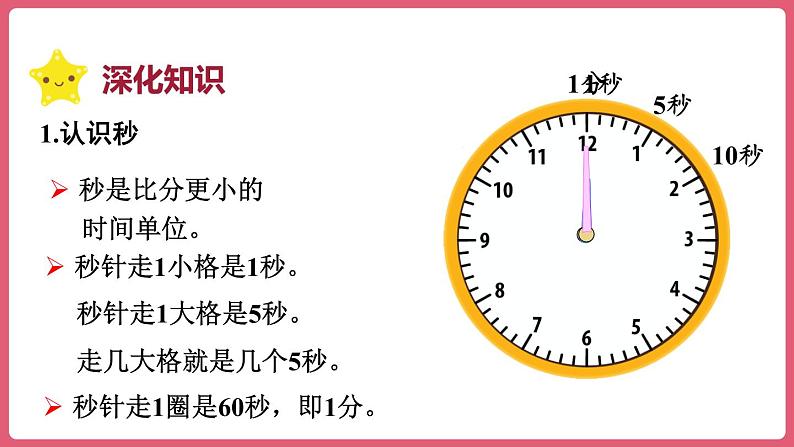 第一单元 整理和复习 （课件）三年级上册数学人教版04