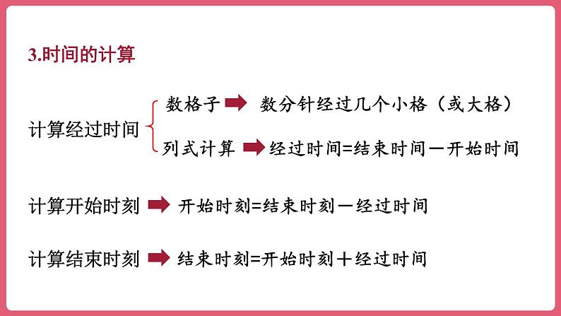 第一单元 整理和复习 （课件）三年级上册数学人教版08