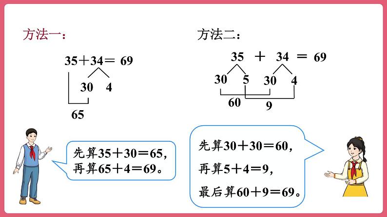 2.1.两位数加两位数的口算 （课件）三年级上册数学人教版第6页