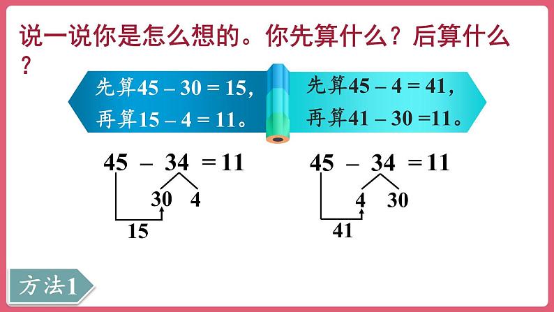 2.2.两位数减两位数的口算 （课件）三年级上册数学人教版05