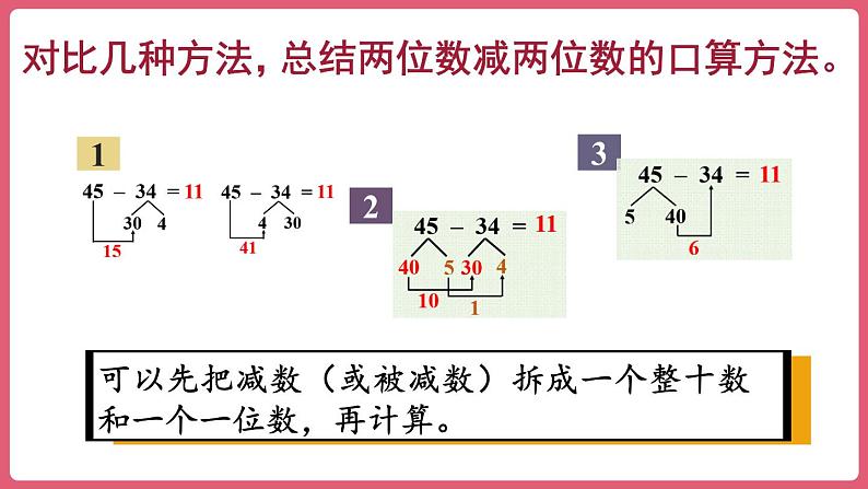 2.2.两位数减两位数的口算 （课件）三年级上册数学人教版08