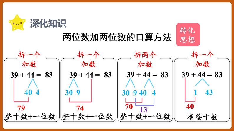 第二单元 整理和复习 （课件）三年级上册数学人教版03