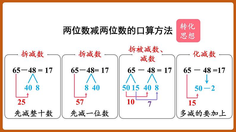 第二单元 整理和复习 （课件）三年级上册数学人教版04