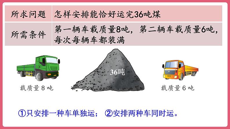 3.5.解决问题（课件）三年级上册数学人教版第4页