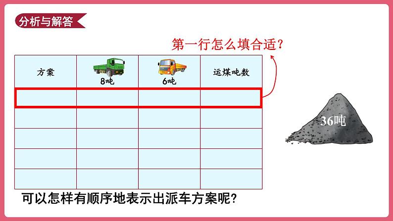 3.5.解决问题（课件）三年级上册数学人教版第6页