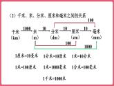 第三单元 整理和复习（课件）三年级上册数学人教版