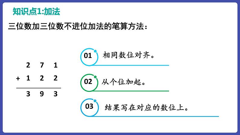 第四单元 整理和复习（课件）三年级上册数学人教版第4页