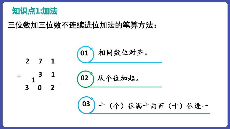 第四单元 整理和复习（课件）三年级上册数学人教版第5页