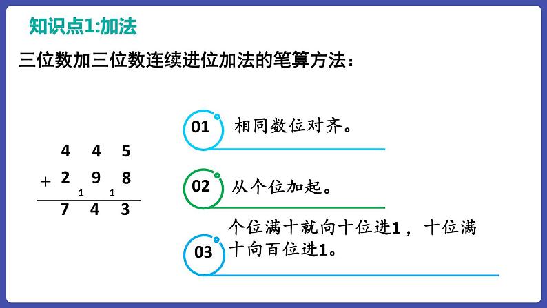 第四单元 整理和复习（课件）三年级上册数学人教版第6页