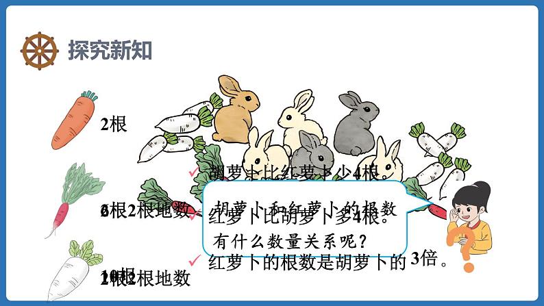 5.1.认识倍 （课件）三年级上册数学人教版第3页