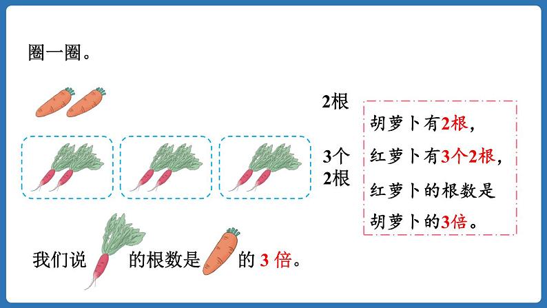 5.1.认识倍 （课件）三年级上册数学人教版04