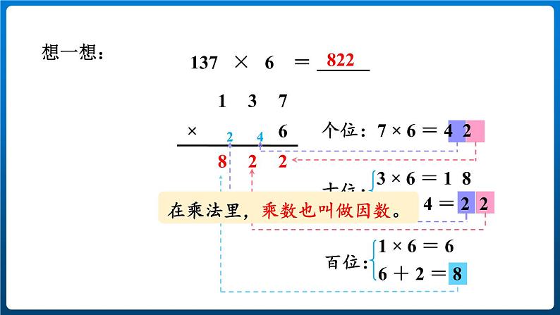 6.4 连续进位的乘法（课件）三年级上册数学人教版第7页