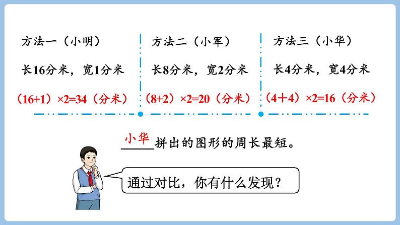 7.4.解决问题（课件）三年级上册数学人教版第7页