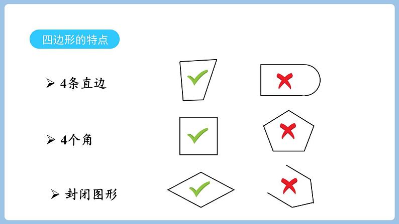 第七单元 整理和复习（课件）三年级上册数学人教版第4页