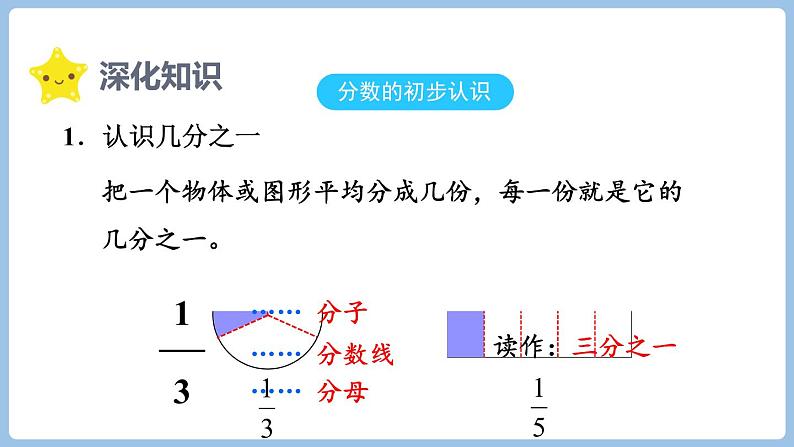 第八单元整理和复习（课件）三年级上册数学人教版03