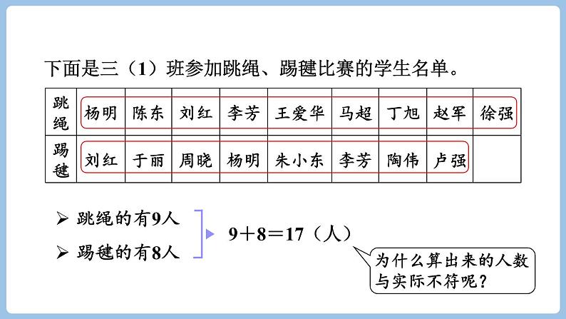 9 集合（课件）-三年级上册数学人教版04