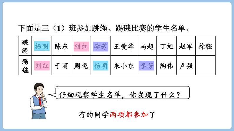 9 集合（课件）-三年级上册数学人教版05