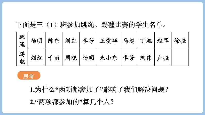 9 集合（课件）-三年级上册数学人教版06