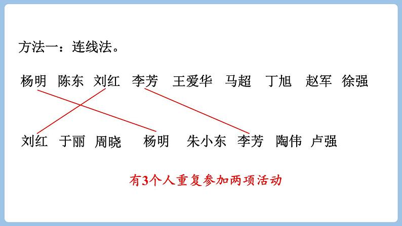 9 集合（课件）-三年级上册数学人教版08