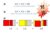 三年级数学下册小数加减法，课件