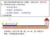 五年级数学上册植树问题，课件