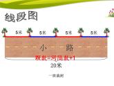 五年级数学上册植树问题，课件