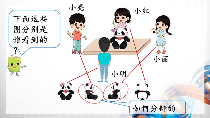 人教版新插图小学二年级数学上册第5单元《观察物体（一）》课件第4页