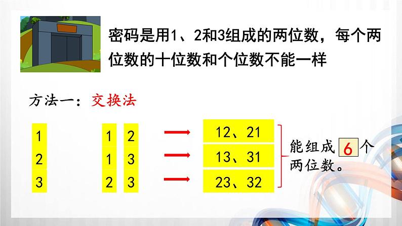 人教版新插图小学二年级数学上册第8单元《数学广角——搭配（一）》课件05