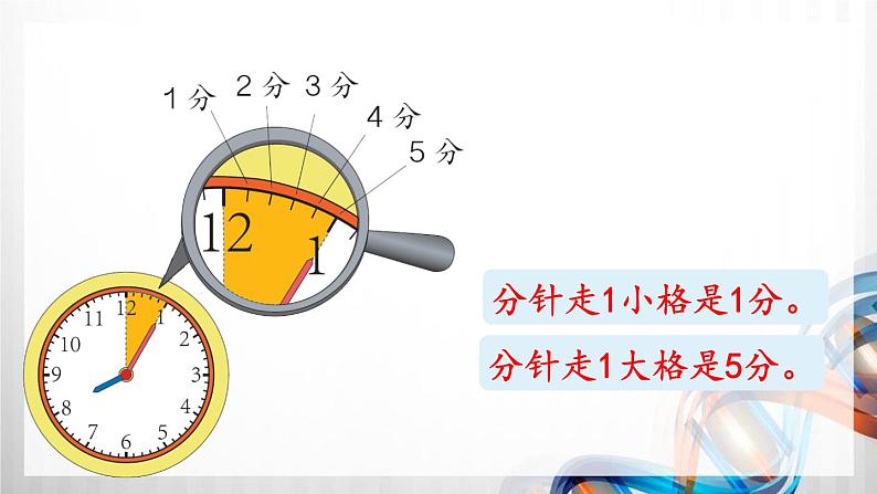 人教版新插图小学二年级数学上册第7单元《认识时间》课件第7页