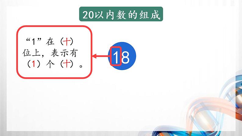 人教版新插图小学一年级数学上册第9单元《总复习》课件第5页