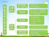 人教版四年级数学上册《6-4 练习十八》课堂教学课件PPT小学公开课