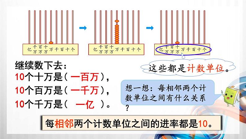 人教版新插图小学四年级数学上册第1单元《大数的认识》课件第6页