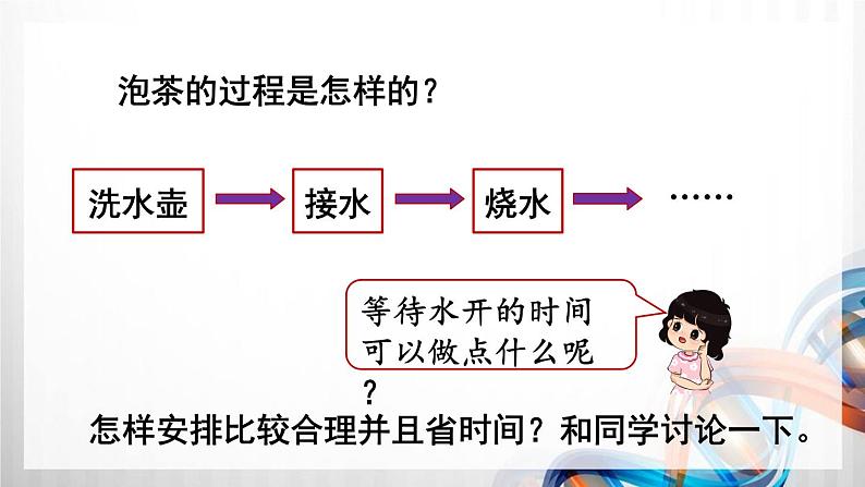 人教版新插图小学四年级数学上册第8单元《数学广角—优化》课件06