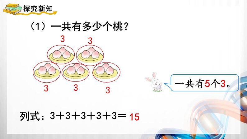 人教版新插图小学二年级数学上册第4单元《表内乘法（一）》课件04