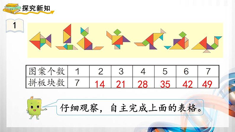 人教版新插图小学二年级数学上册第6单元《表内乘法（二）》课件05