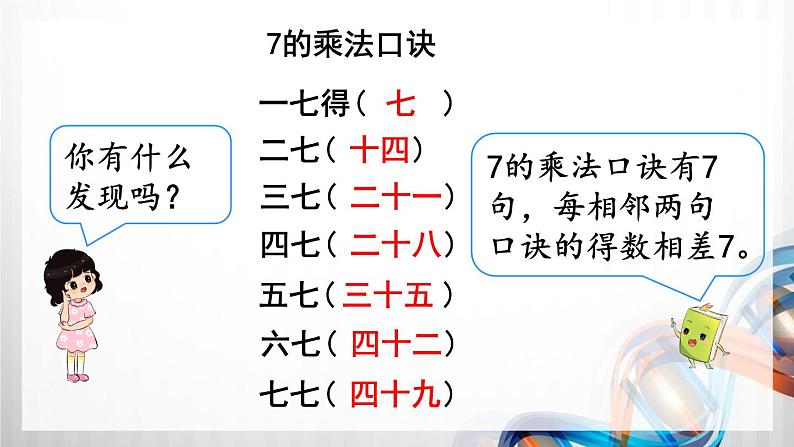 人教版新插图小学二年级数学上册第6单元《表内乘法（二）》课件07