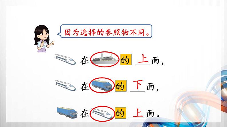 人教版新插图小学一年级数学上册第2单元《位置》课件05