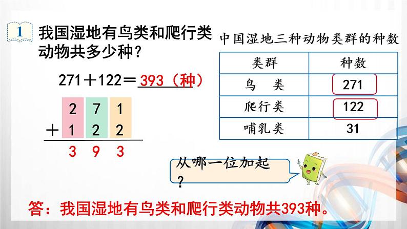 人教版新插图小学三年级数学上册第4单元《万以内的加法和减法（二）》课件07