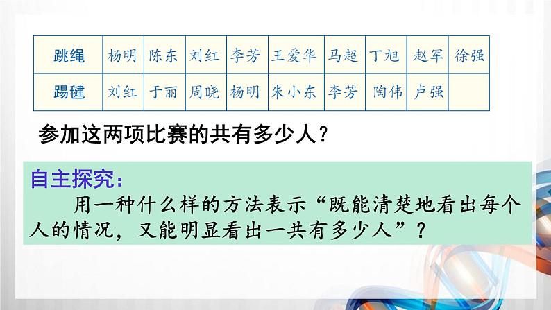 人教版新插图小学三年级数学上册第9单元《数学广角—集合》课件第5页