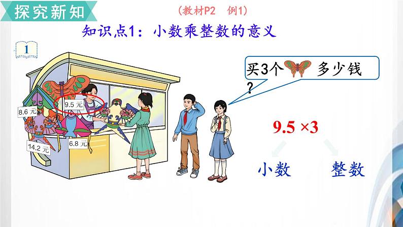 人教版新插图小学五年级数学上册第1单元《小数乘法》课件第6页