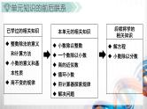 人教版新插图小学五年级数学上册第3单元《小数除法》课件