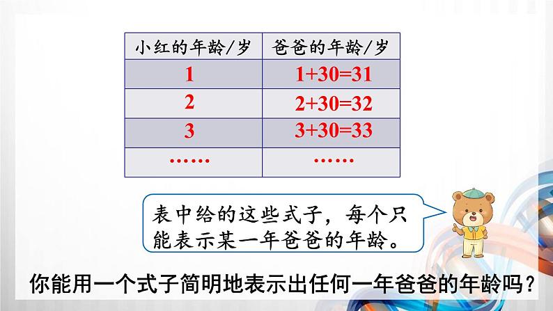 人教版新插图小学五年级数学上册第5单元《简易方程》课件08