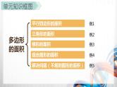 人教版新插图小学五年级数学上册第6单元《多边形的面积》课件