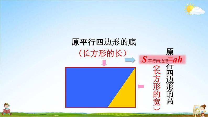 人教版六年级数学上册《5-4 圆的面积》课堂教学课件PPT小学公开课05