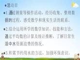 人教版六年級(jí)數(shù)學(xué)上冊(cè)《7 節(jié)約用水》課堂教學(xué)課件PPT小學(xué)公開課