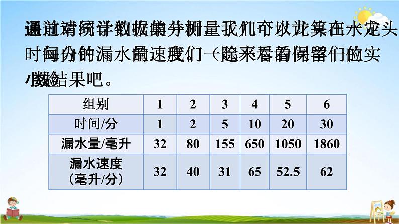 人教版六年级数学上册《7 节约用水》课堂教学课件PPT小学公开课第8页